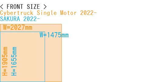 #Cybertruck Single Motor 2022- + SAKURA 2022-